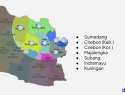 “Rebana: Investasi Berpotensi Tinggi yang Tidak Boleh Dilewatkan di detikcom Regional Summit”