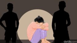 Polres Serang Bubarkan 12 Kasus Kekerasan Seksual, 2 Pelaku di Bawah Umur dalam Satu Bulan