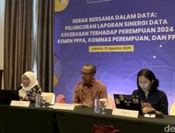 Kekerasan pada Perempuan Meningkat 2,6% di 2024, Pelajar Jadi Mayoritas Korban
