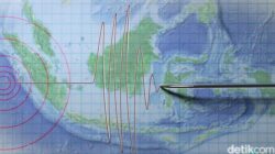 Gempa M 4,7 di Bekasi: 5 Fakta yang Harus Anda Ketahui