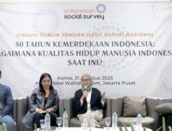 **65,02% Warga Indonesia Merasa Hidup Mereka Cukup Baik, Menurut Survei ISS**