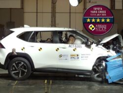 Mengetahui Fungsi Teknologi Toyota Safety Sense pada Yaris Cross