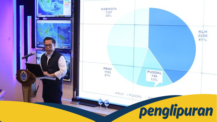 Kementerian LH Nilai Ketaatan Lingkungan 5.476 Perusahaan, Ini Hasilnya yang Mengejutkan!