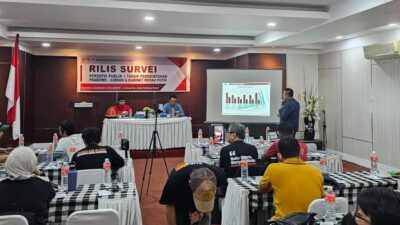 “Kinerja Mentan-Menhan Paling Diapresiasi Publik: Sukses Prabowo-Gibran dalam Satu Tahun”
