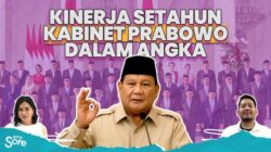 “Prabowo-Gibran: Membuka Catatan Pertahun, Apa yang Sebenarnya Terjadi?”