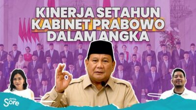 “Prabowo-Gibran: Membuka Catatan Pertahun, Apa yang Sebenarnya Terjadi?”