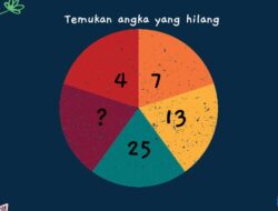 Apakah Kebiasaan Makan Siang di Tempat Kerja Mempengaruhi Produktivitas? 7 Fakta yang Harus Anda Ketahui