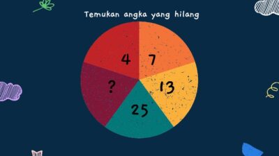 Apakah Kebiasaan Makan Siang di Tempat Kerja Mempengaruhi Produktivitas? 7 Fakta yang Harus Anda Ketahui