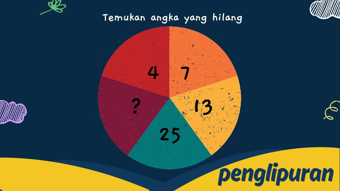 Apakah Kebiasaan Makan Siang di Tempat Kerja Mempengaruhi Produktivitas? 7 Fakta yang Harus Anda Ketahui