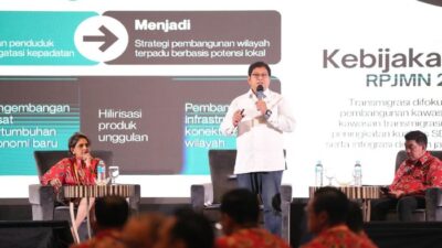 WamenTrans Gandeng Pengusaha, Investasi Miliaran di Kawasan Transmigrasi Dijadwalkan!