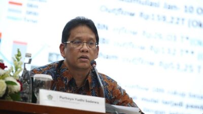 Purbaya Puncak Elektabilitas, Telesurvei IndexPolitica: Siapa yang Berani Menandinginya di 2029?