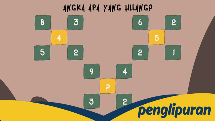 Ngaku Sehat? Coba Tebak 8 Teka-teki Matematika Ini dan Ukur Kecerdasanmu!