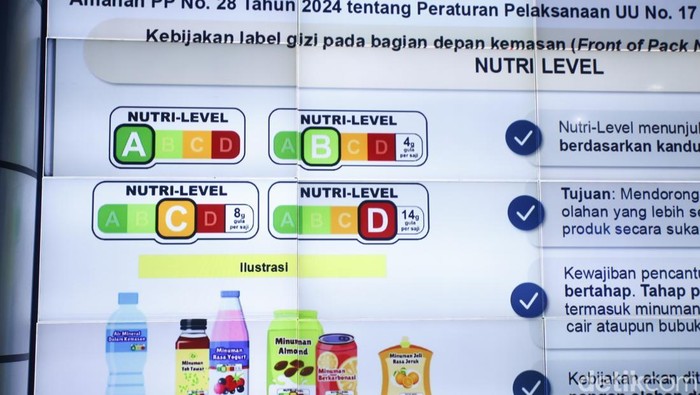 Waspadai Diabetes! Batas Konsumsi Gula yang Aman Menurut Kemenkes