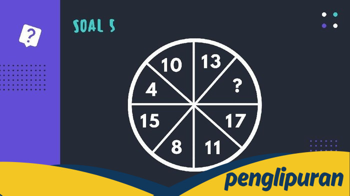 Yakin Bisa Jawab Benar? 10 Soal Matematika Ini Bantu Latih Kecerdasan Otak