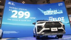 **Pesan Veloz Hybrid Seharga Rp 299 Juta, Dikirim Awal 2026: Inovasi Toyota untuk Mobil Hybrid Terjangkau**