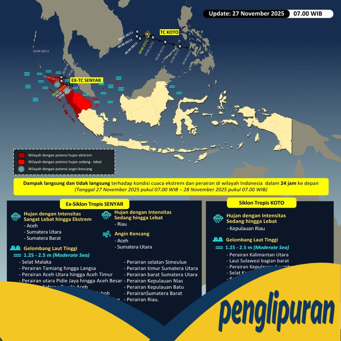 2 Siklon Tropis Jauhi Indonesia, Aceh-Sumut-Sumbar Tetap Waspadai Hujan Ekstrem