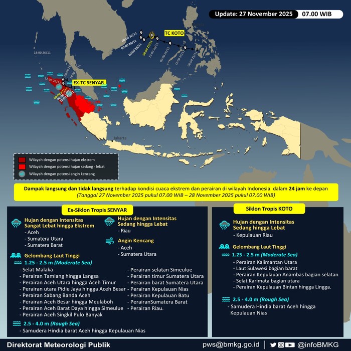 2 Siklon Tropis Jauhi Indonesia, Aceh-Sumut-Sumbar Tetap Waspadai Hujan Ekstrem
